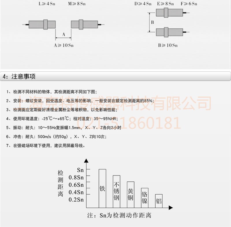 LJ12A3-4-Z/BX