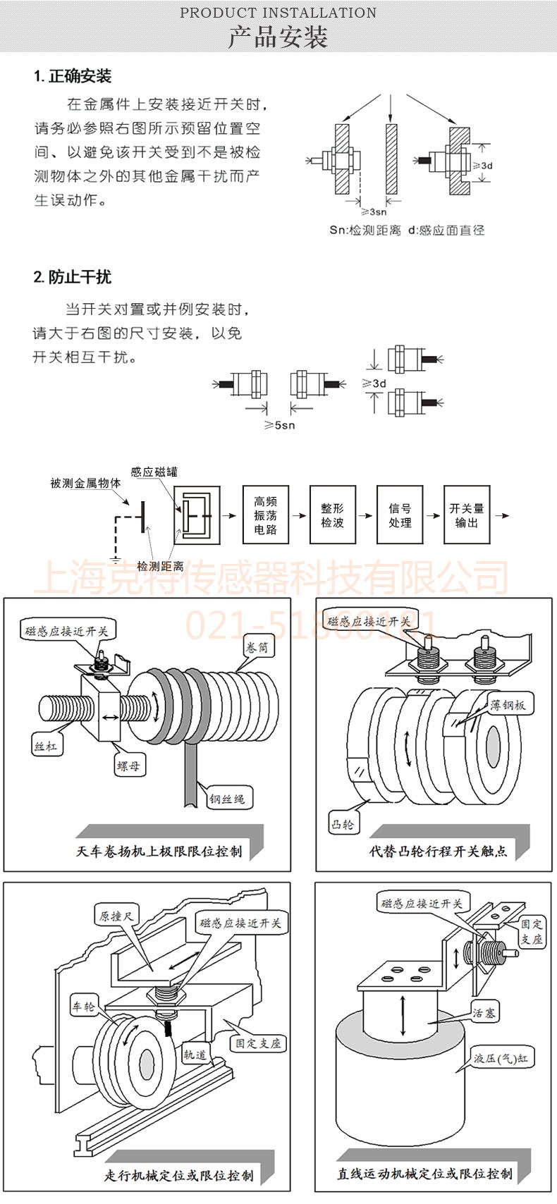 LJ12A3-4-Z/BX