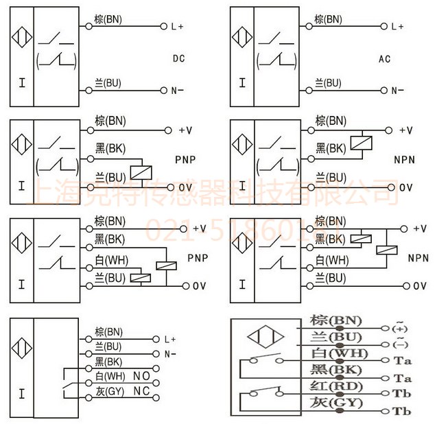 LM12-3004NA