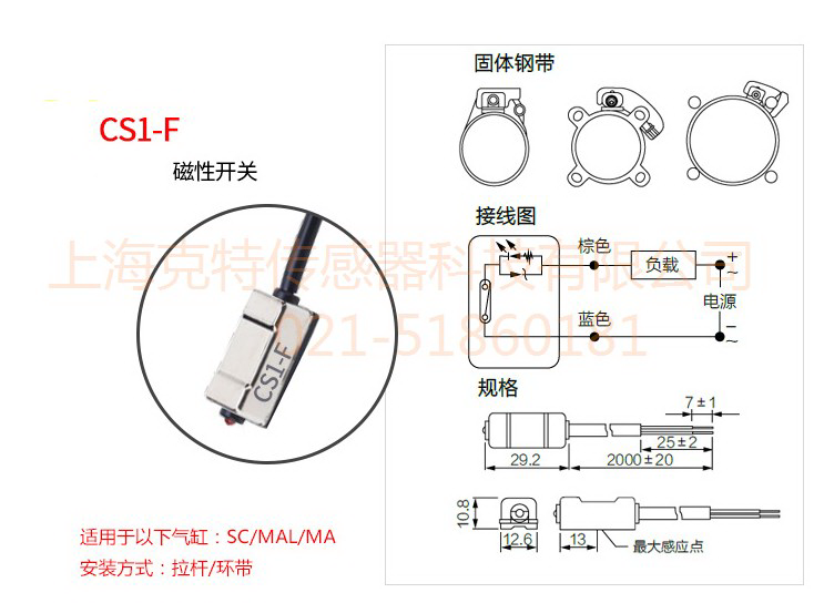 CS1-F