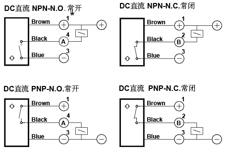 M5接近开关