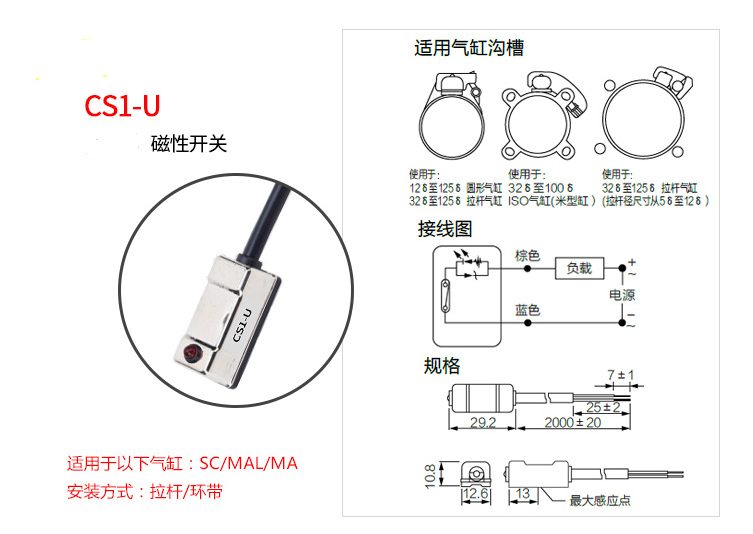 CS1-U