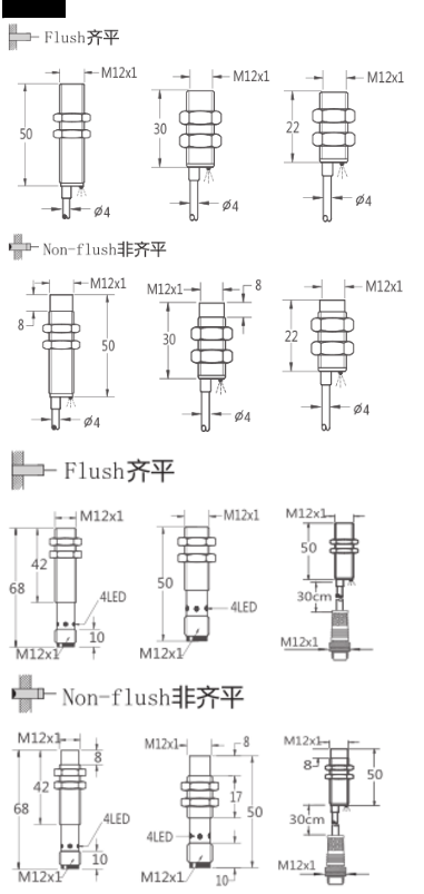 M12接近开关