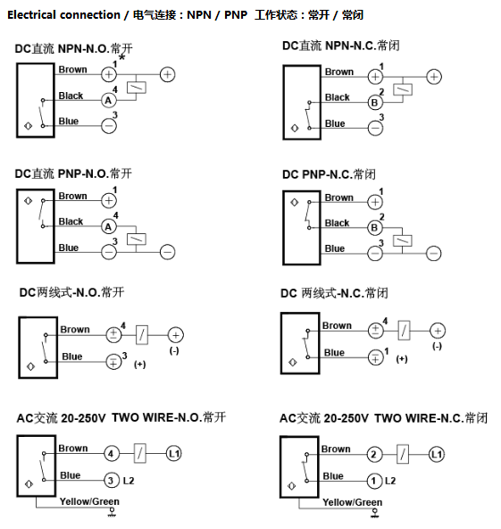 M30接近开关_航空插