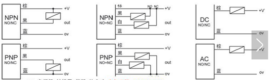 接近开关NPN和PNP区别