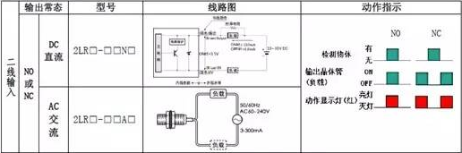 接近开关NPN和PNP区别