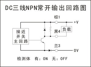 IBT12-S02NA-D3Y2/C38