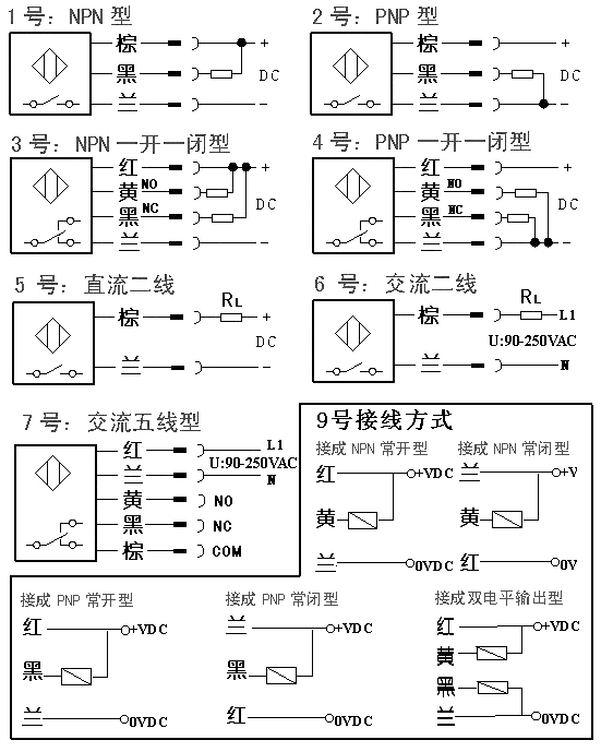 SB01-6K