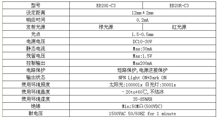 EB20G-C3