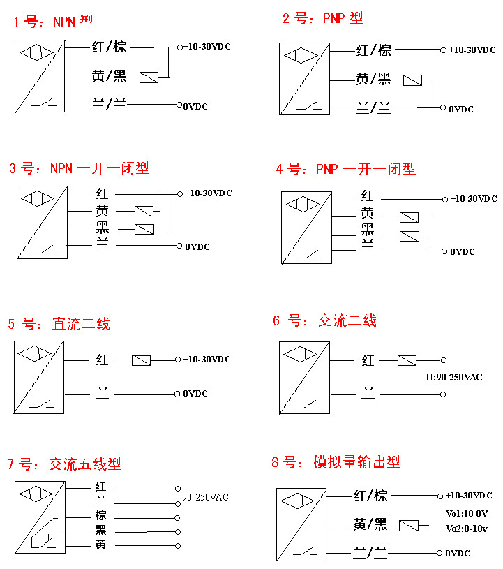 LIM-12-5NA