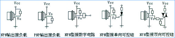 霍尔传感器工作原理