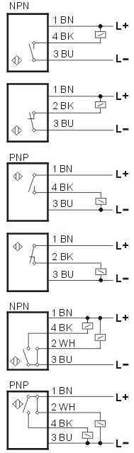 IBT12-S02NA-D3Y2