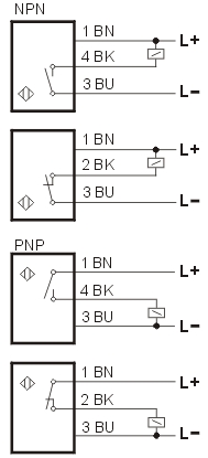 IBD4-S0.8NA-D3N2