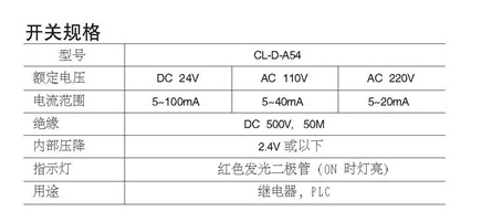 CL-D-A54