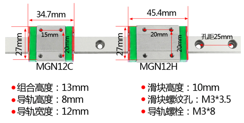 MGN12C