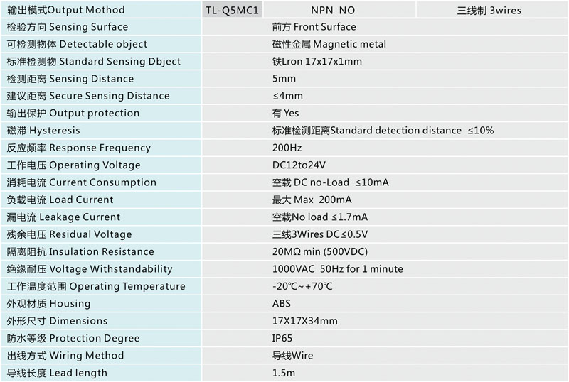 TL-Q5MC1-Z