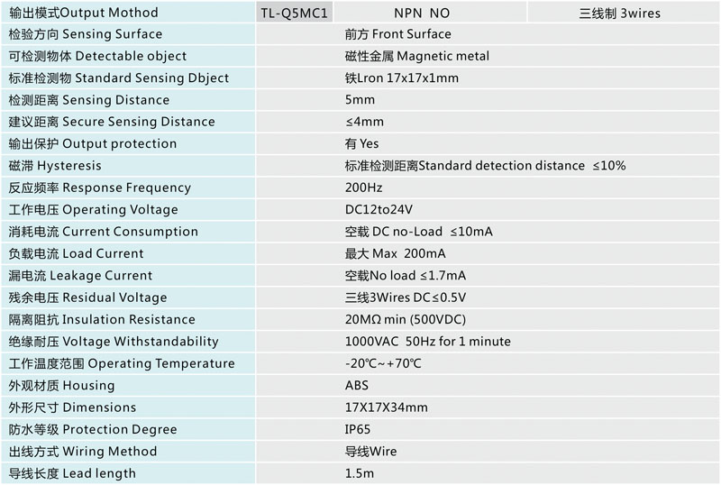 TL-Q5MC1-Z