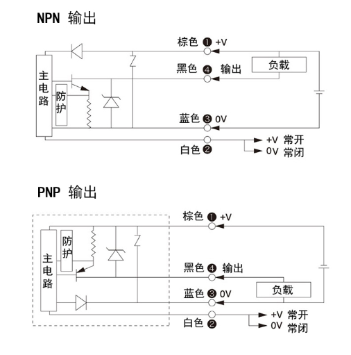 CDD-11N