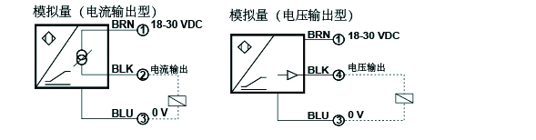 ABT18-N08I-C3Y2