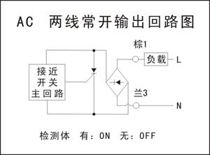 LQ5-2K-G