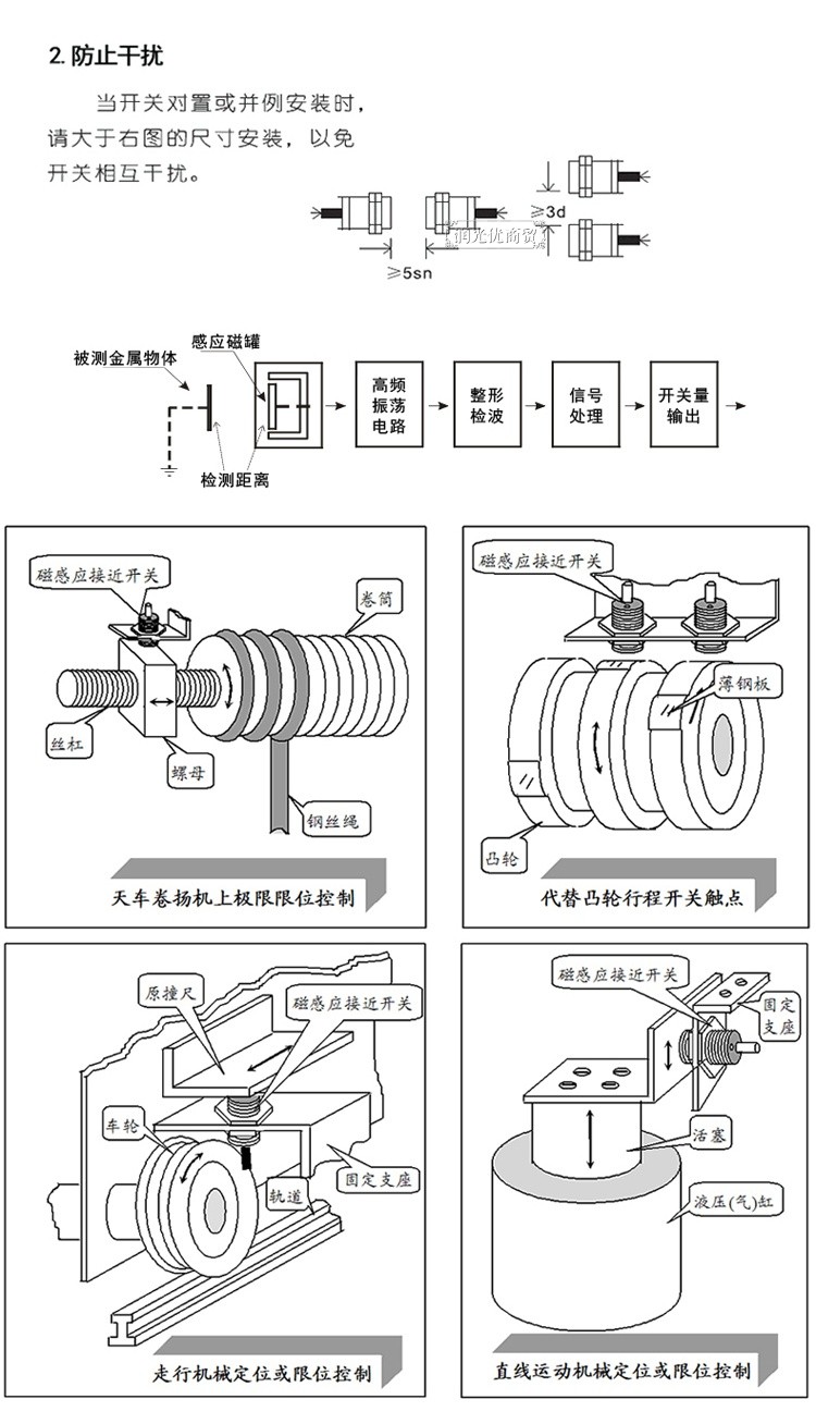 LJ12A3-4-Z-BYK_克特_接近开关