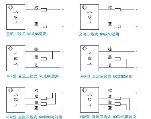 ALJ12A3-04-2/BX_克特_接近开关