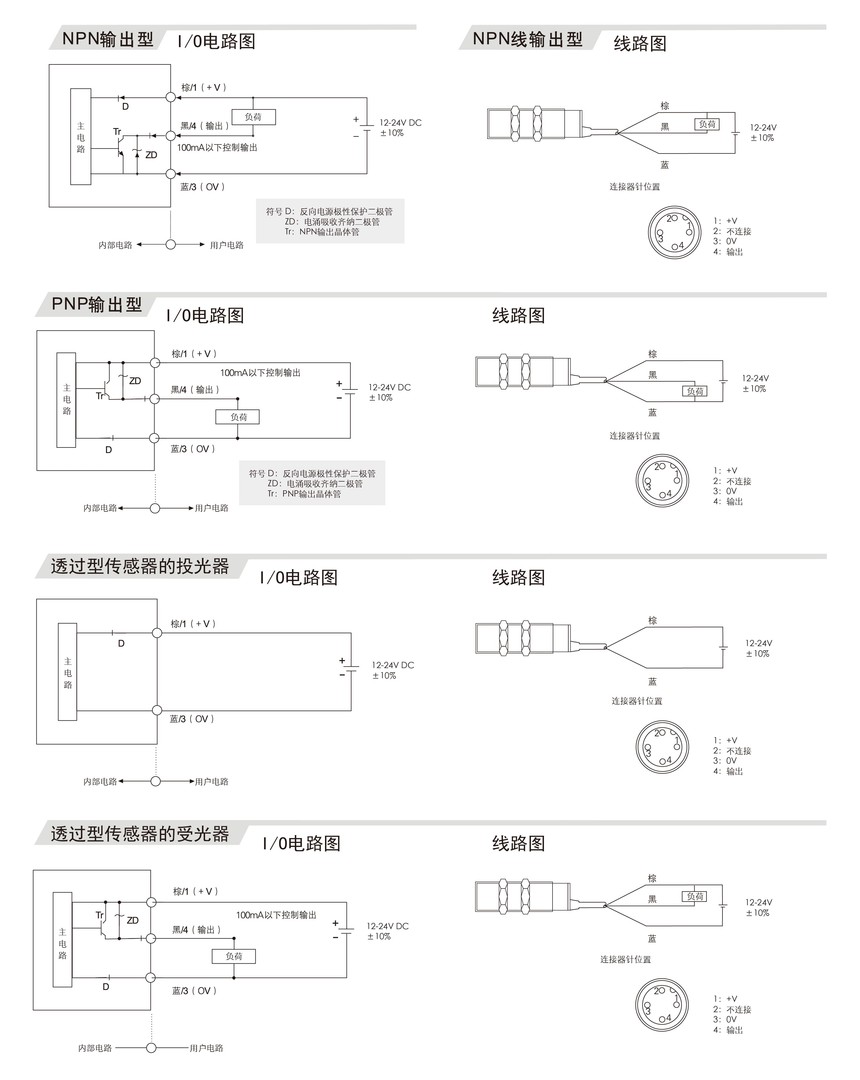 HJS30-G13DNK