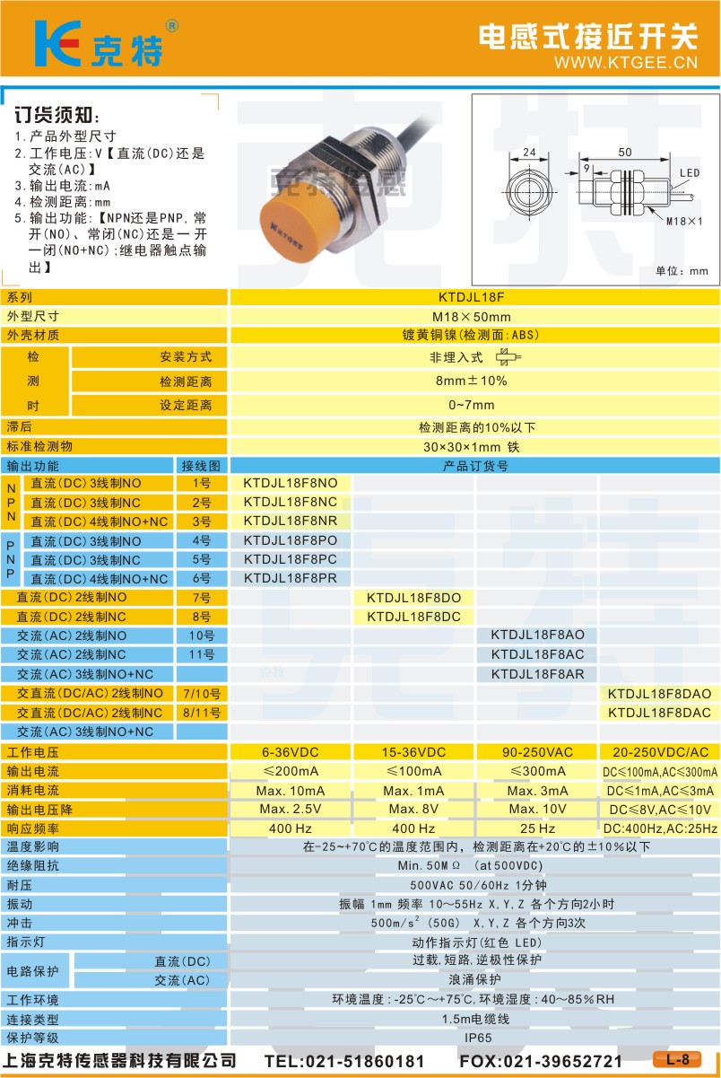 M18电感式接近开关_克特_非屏蔽屏蔽_金属全螺纹