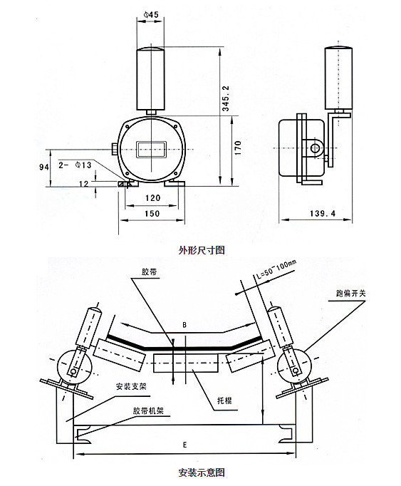 DPP-LJ2