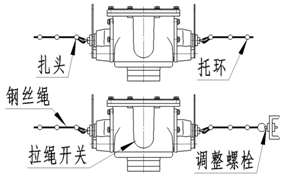 DC-LR50-M