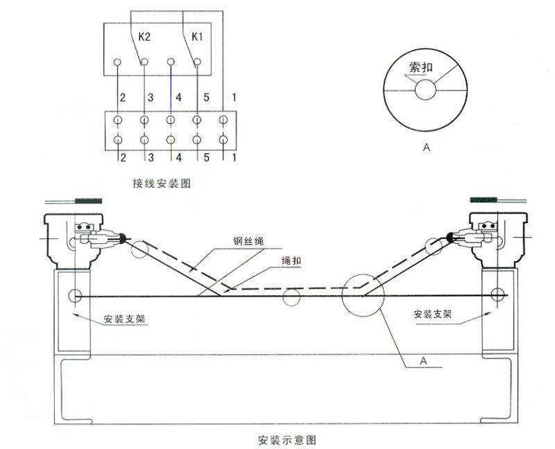 SLKQ-115J