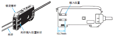 口罩机_克特_光纤传感器_选用_选型_口罩到位检测_作用