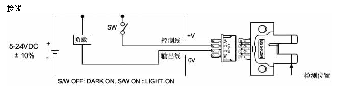 BS5-L2M