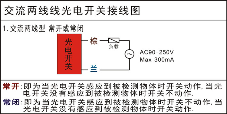 CJM30-10A2-S