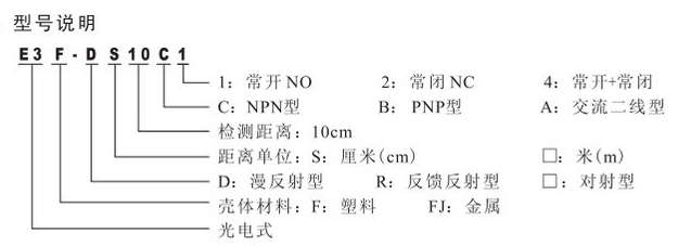 E3F1-DS5C4