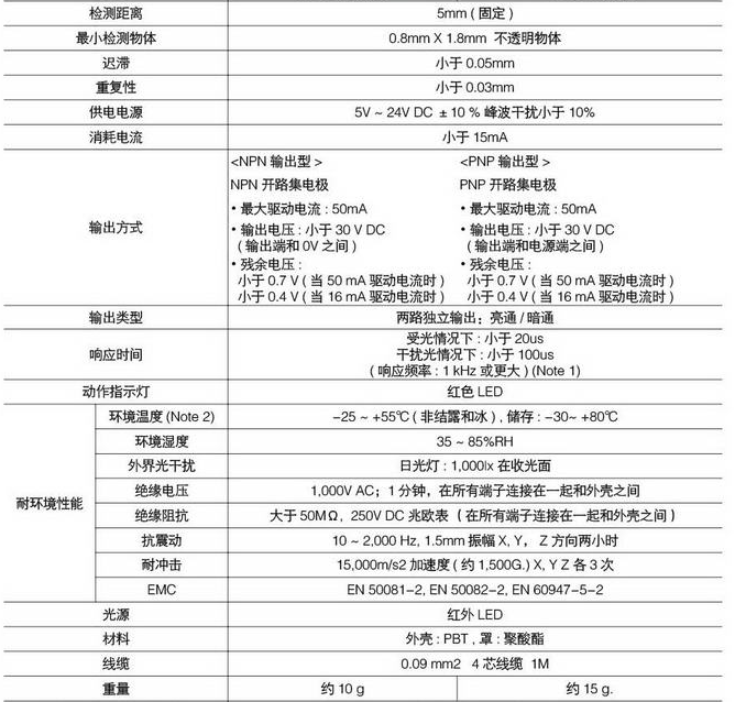 EX-SPS207_克特_微型光电开关_槽型_U型