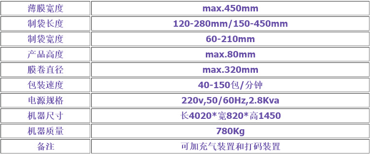 宠物杀虫水瓶子套袋包装机_克特电眼色标光电开关传感器