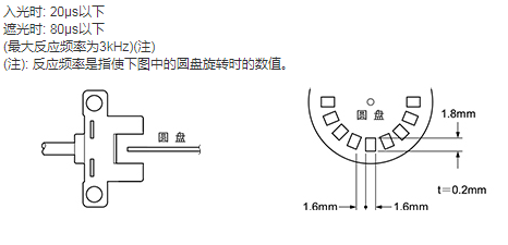 PM-L25-P