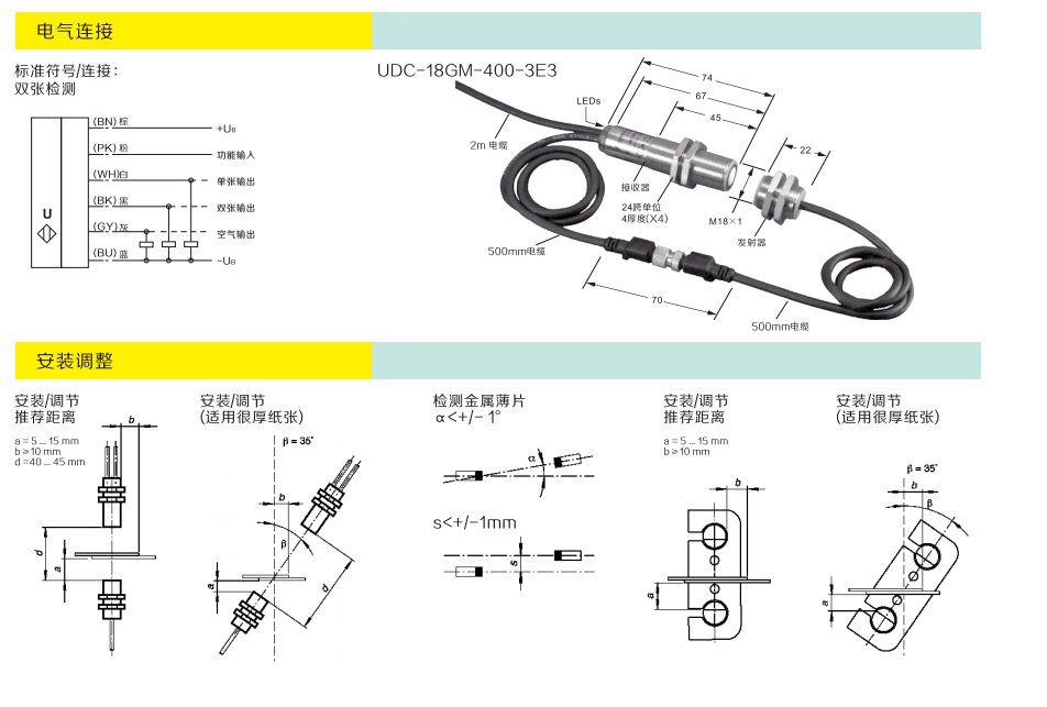 UDC-18GM-400-3E1