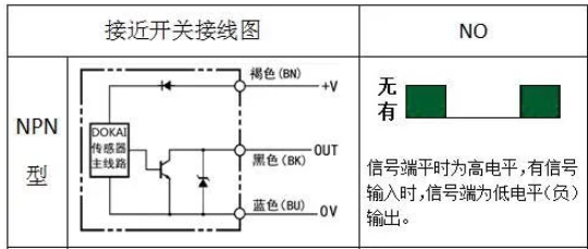 SN-5NUO